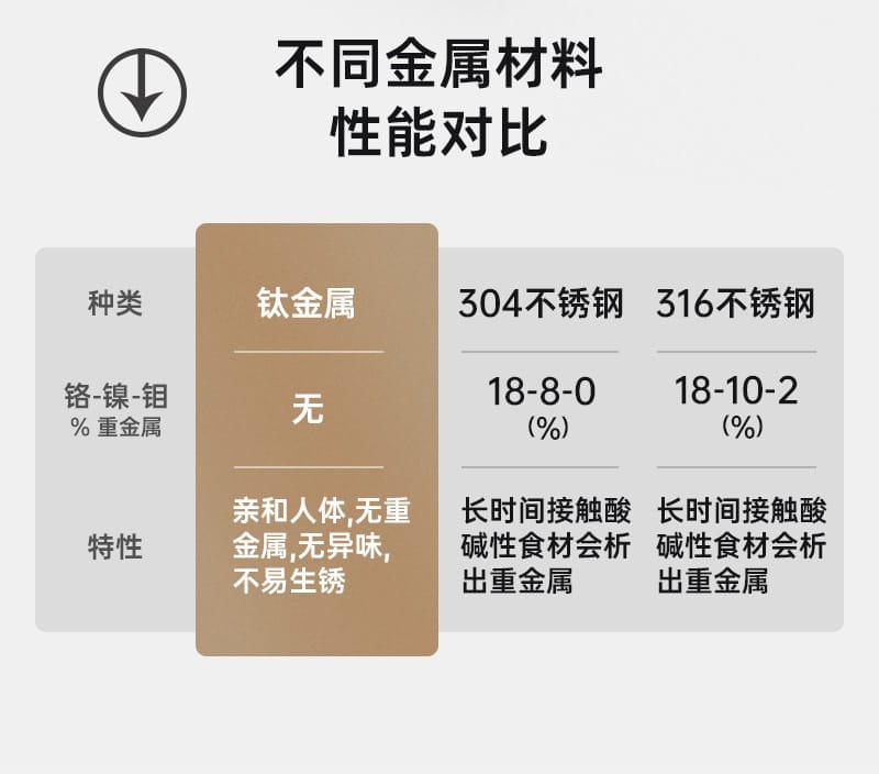 三合一刀叉勺 05 1