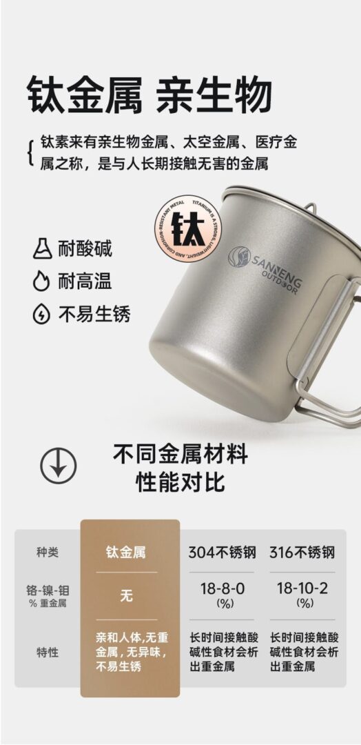单层钛杯 带盖 05 1