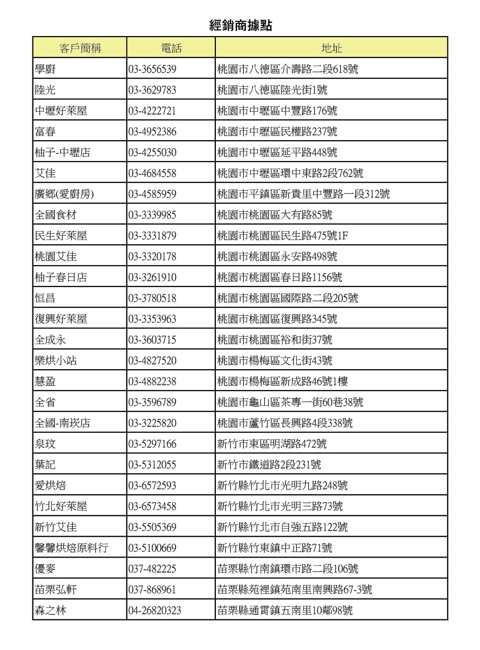 聯絡我們 7 中一區