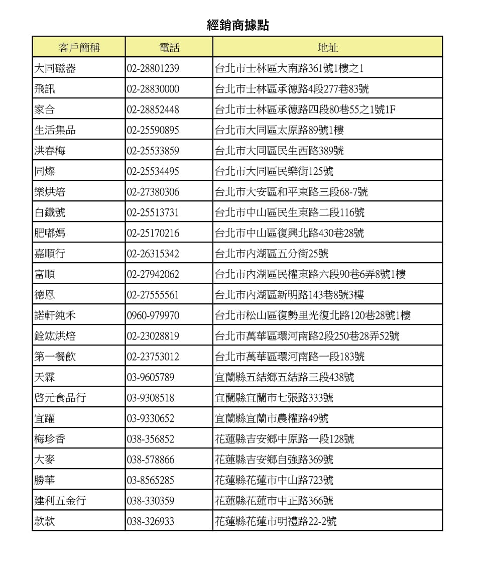 聯絡我們 3 北 一區