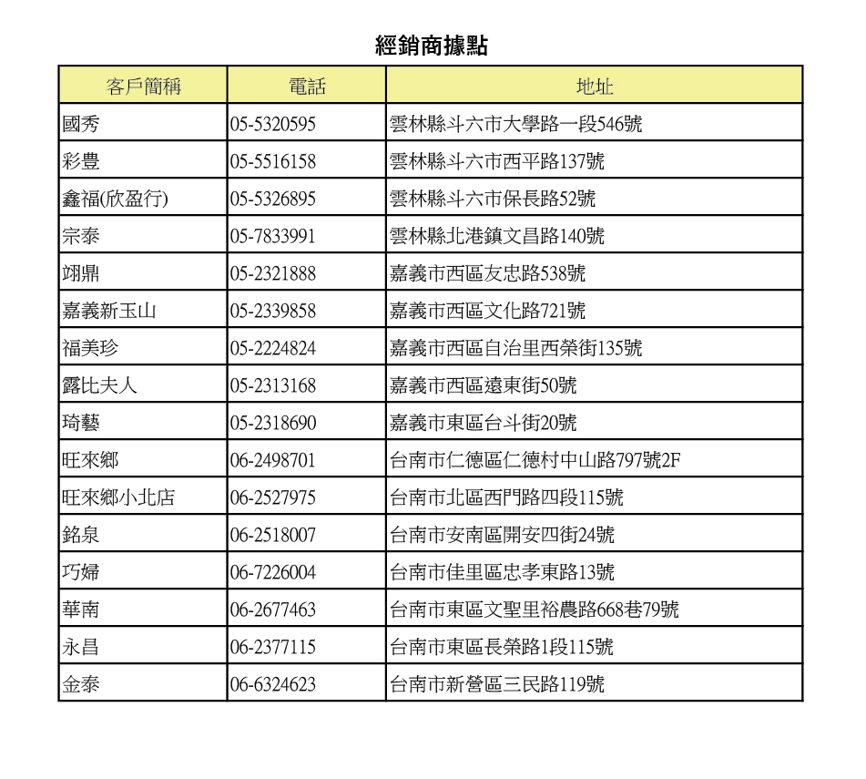 聯絡我們 11 南一區