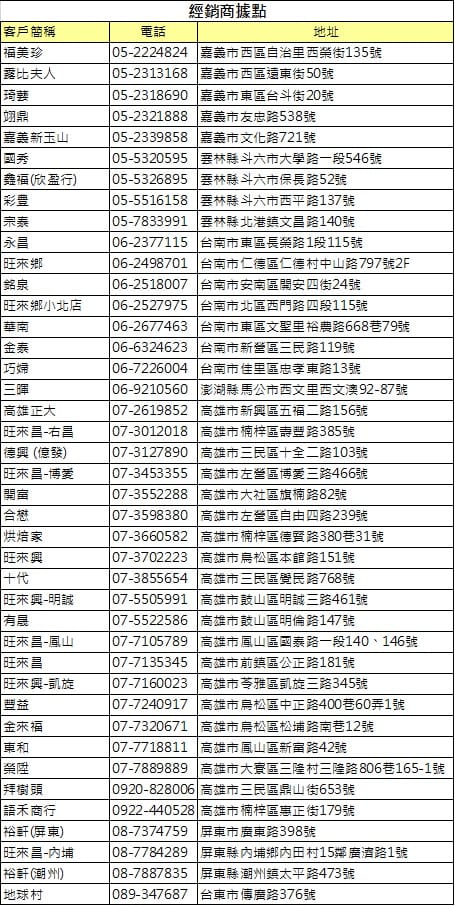 台灣三能客服專線 11 經銷商 南