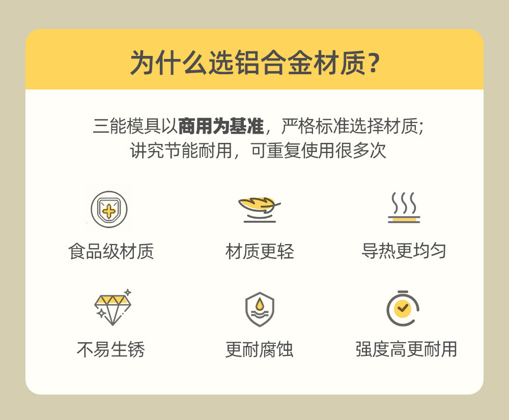 乳酪模 05
