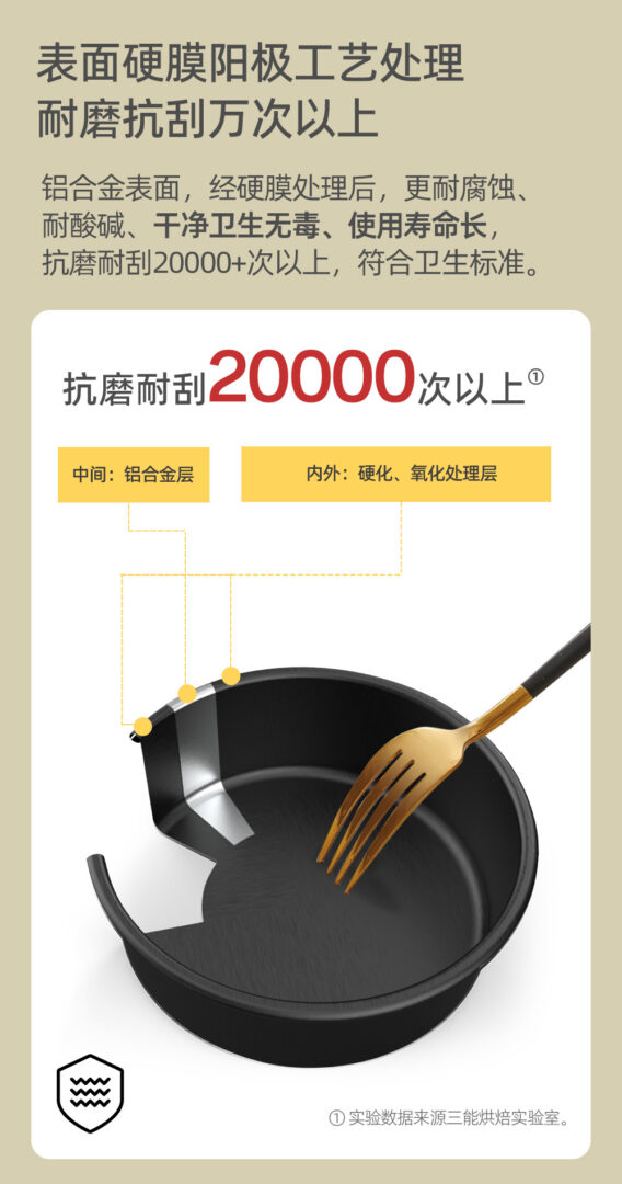 乳酪模 07