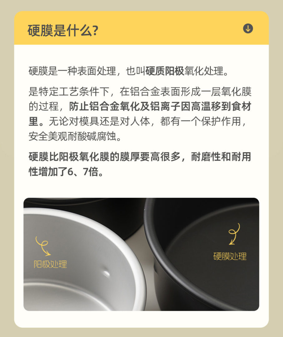 乳酪模 08