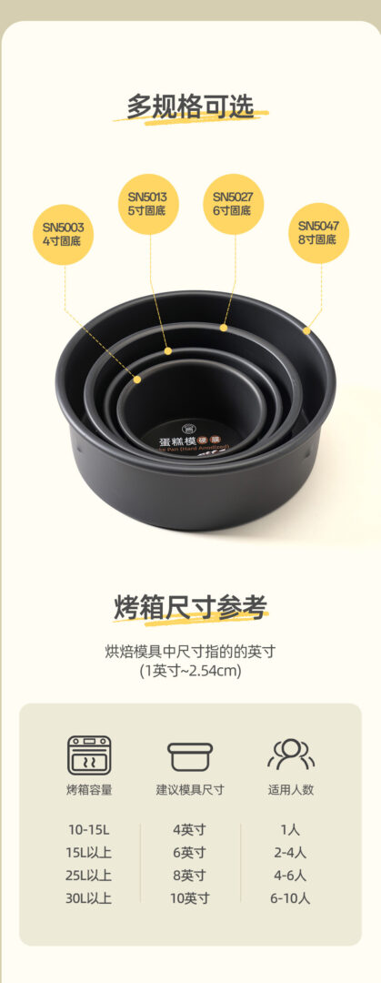 乳酪模 12