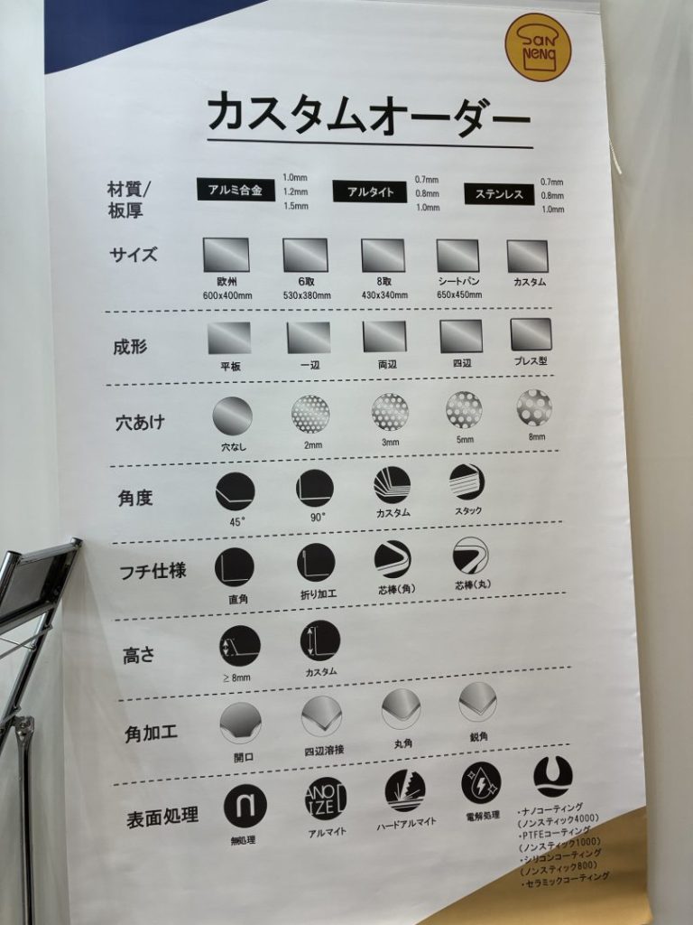 三能ジャパン食品器具株式会社參展 FOOMA JAPAN 2026 3 8358118e 4a72 436b 88c1 3d1361c48f6b